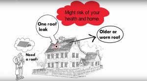MINT ROOFING COMMERICAL